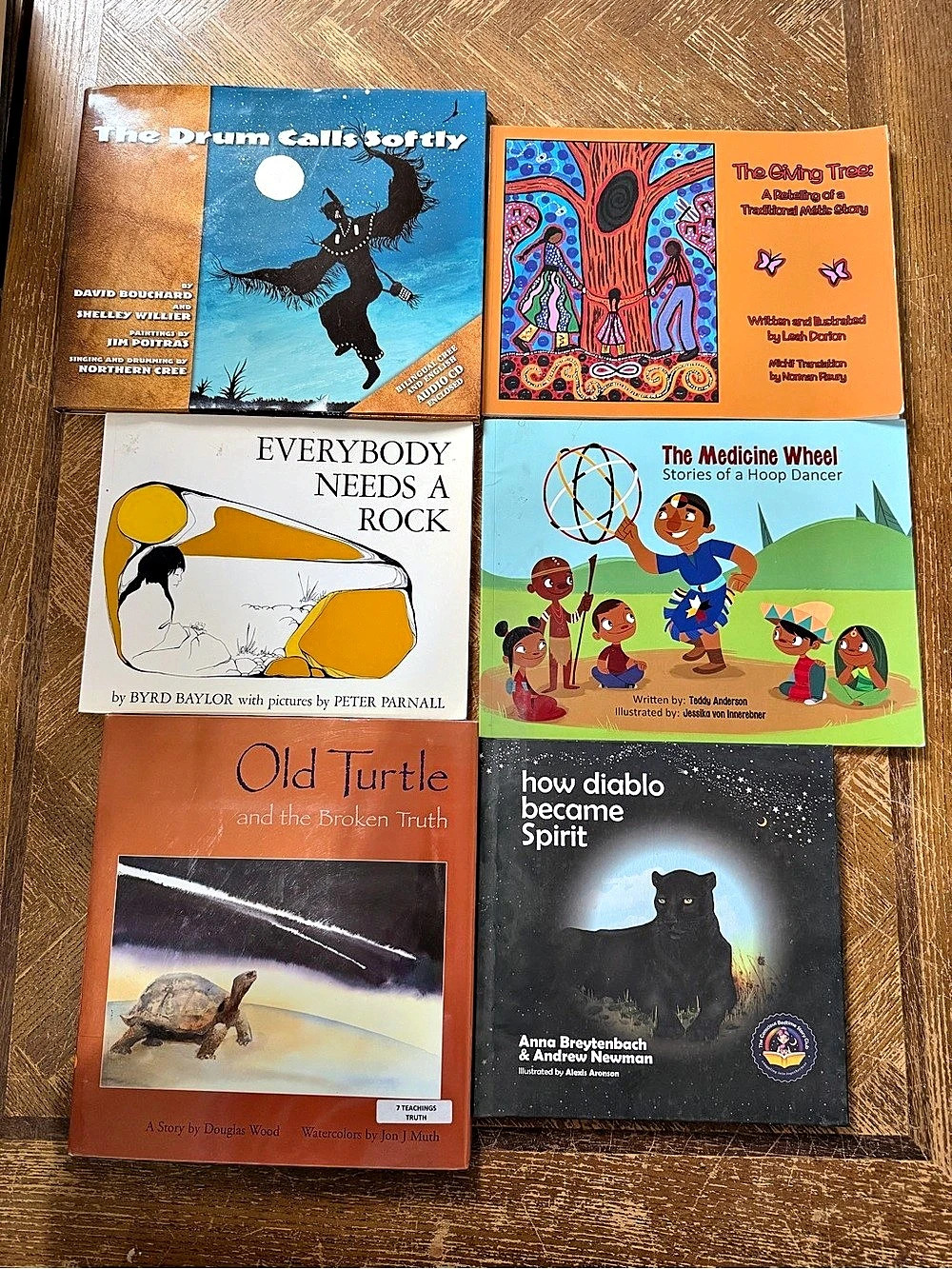 Indigenous Children’s Books